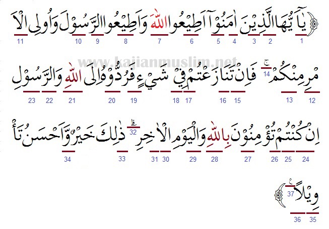 Detail Quran Surat An Nisa Ayat 59 Nomer 12