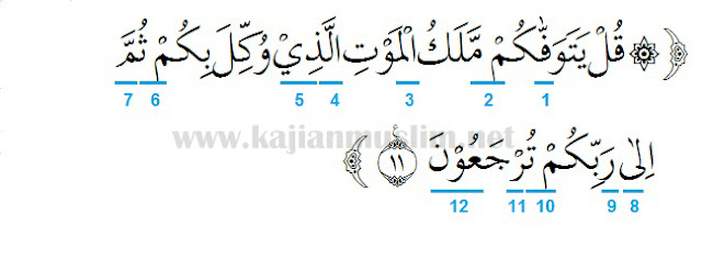 Detail Quran Surat As Sajdah Ayat 4 Nomer 24