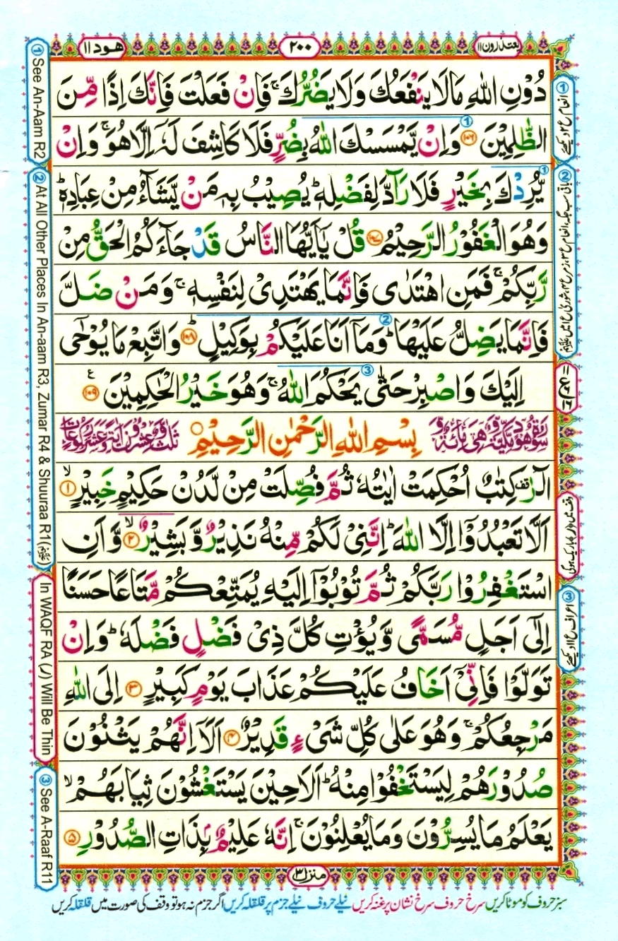 Detail Quran Surat Hud Nomer 5