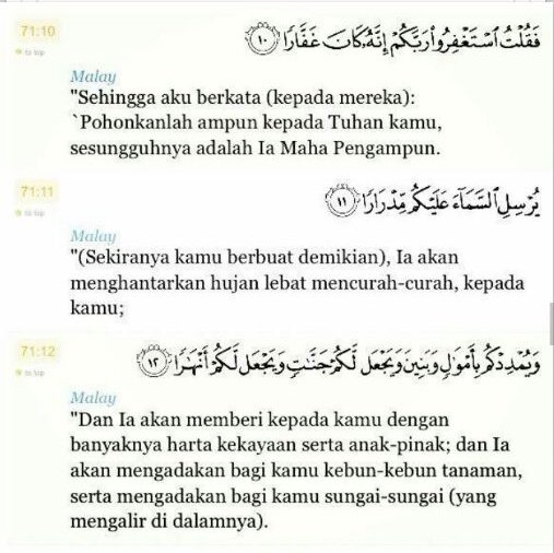 Detail Quran Surat Nuh Ayat 10 12 Nomer 7