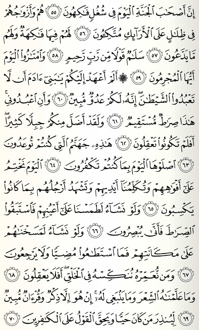 Detail Quran Surat Yasin Nomer 10