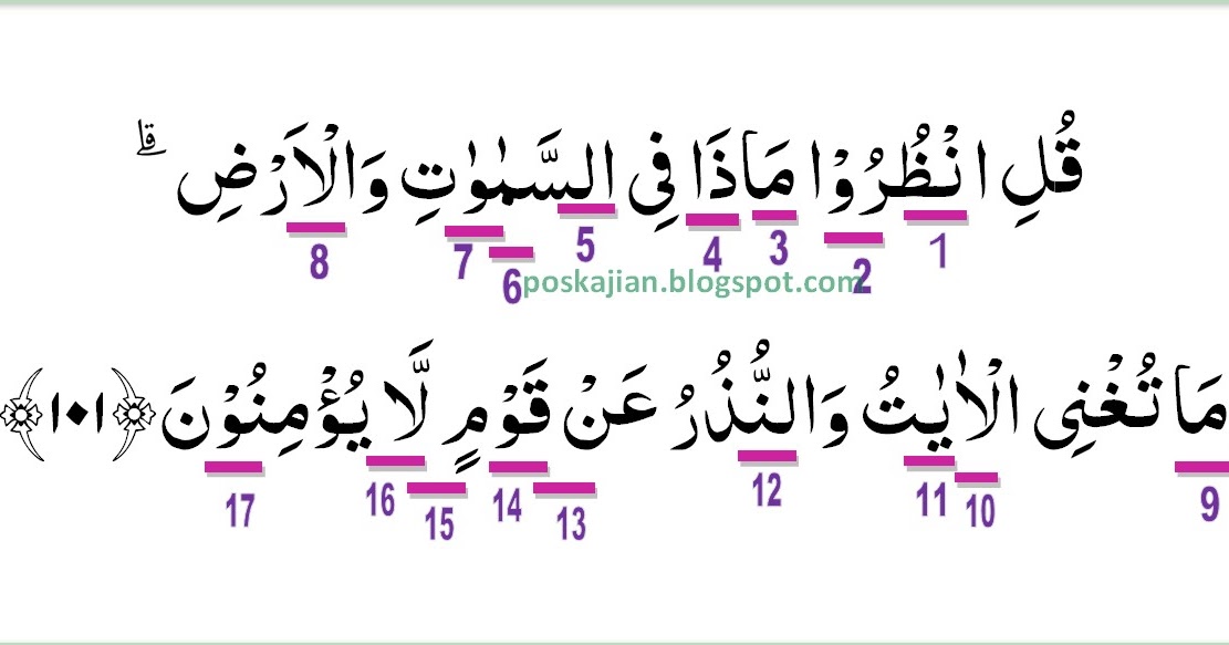 Detail Quran Surat Yunus Ayat 101 Nomer 19