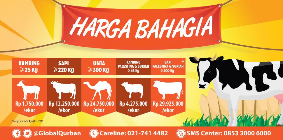 Detail Qurban Flyer Nomer 13