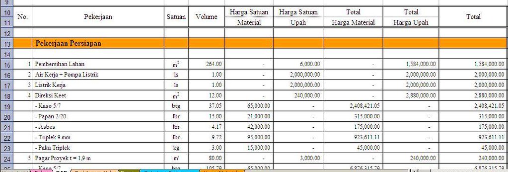 Detail Rab Renovasi Rumah Nomer 38