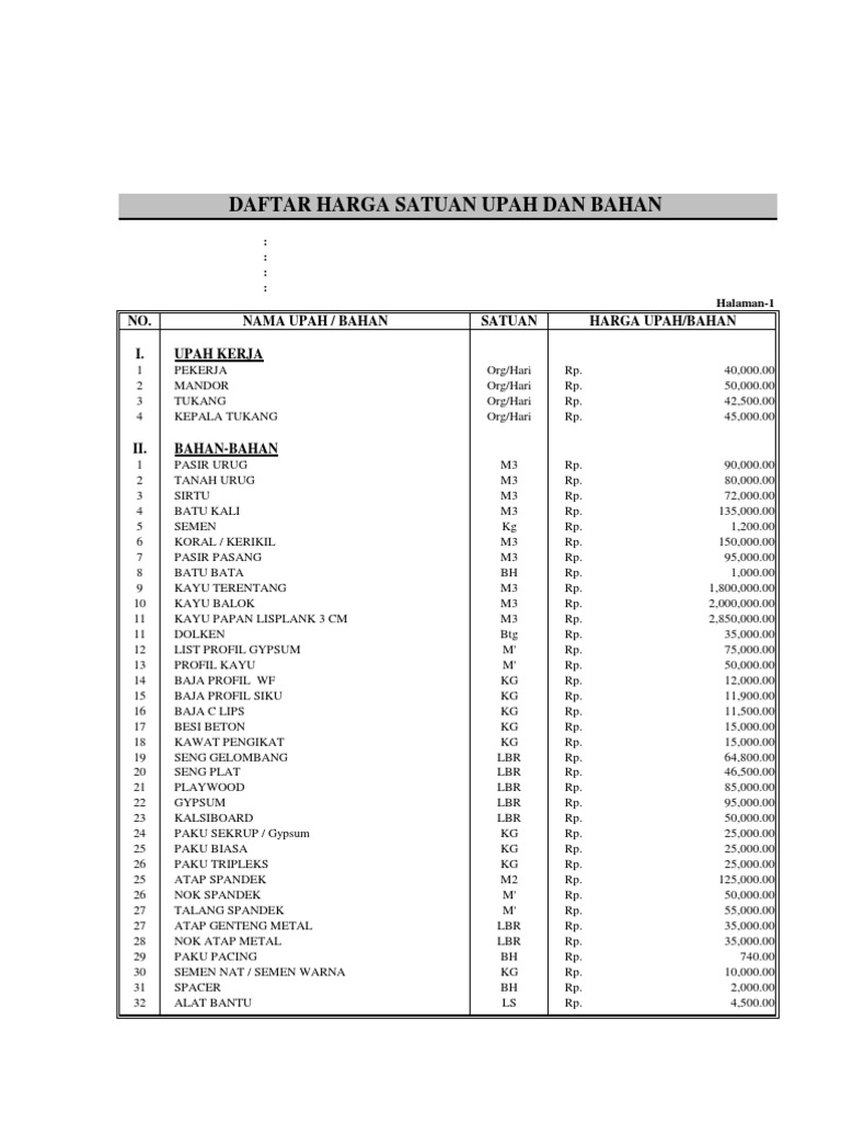 Detail Rab Rumah 50 Juta Nomer 49