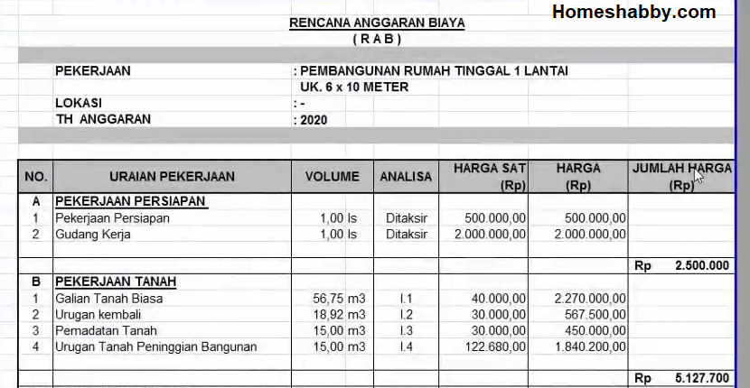 Detail Rab Rumah Sederhana Nomer 34