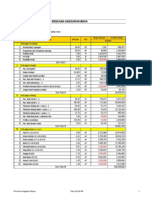 Detail Rab Rumah Sederhana Nomer 35