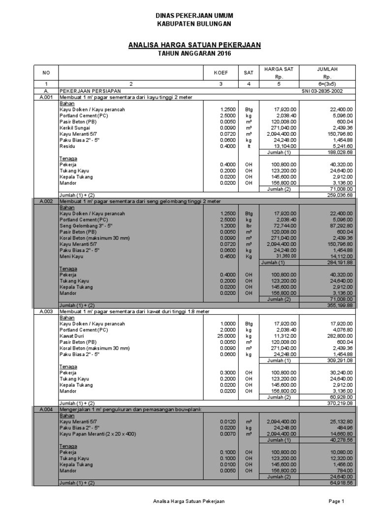 Detail Rab Rumah Sederhana Nomer 40