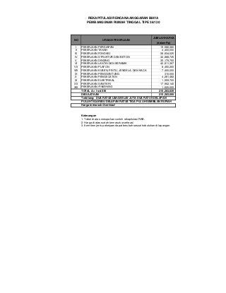 Detail Rab Rumah Sederhana Nomer 45