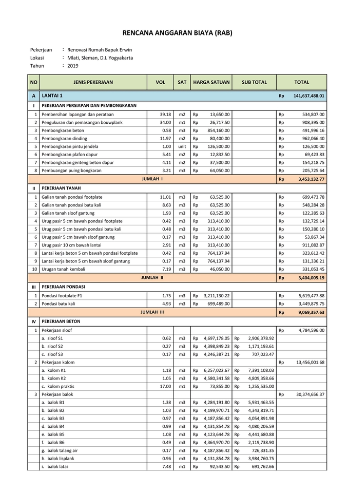 Detail Rab Rumah Type 100 Nomer 38