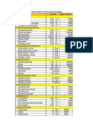 Detail Rab Rumah Type 36 Nomer 11