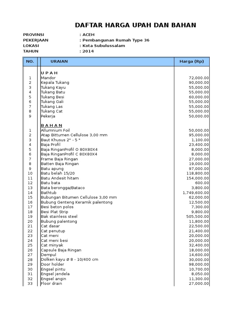 Detail Rab Rumah Type 36 Nomer 8