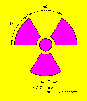 Detail Radiation Symbol Image Nomer 12