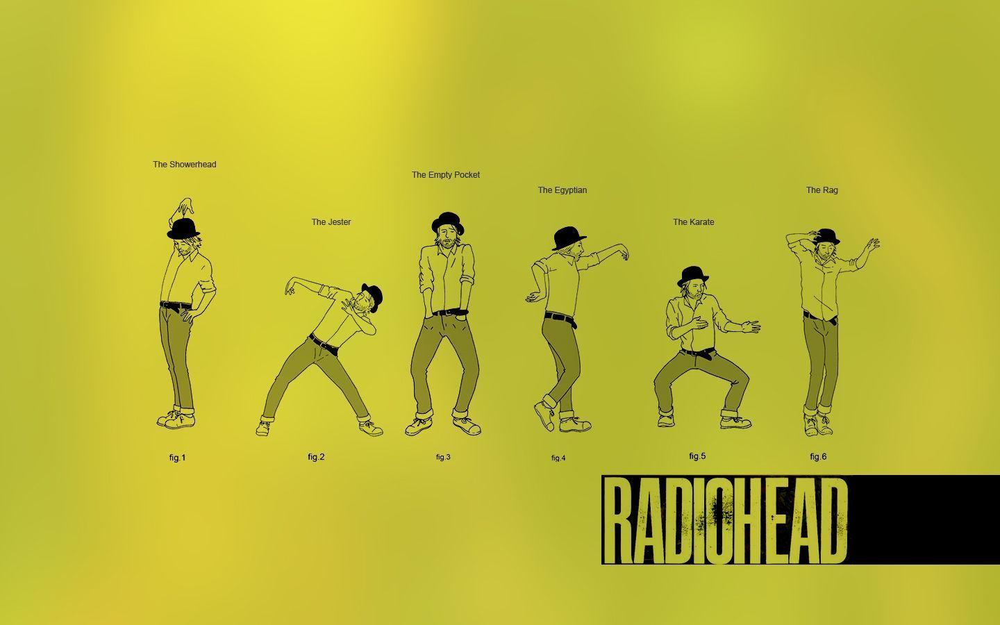 Detail Radiohead Wallpaper Nomer 3