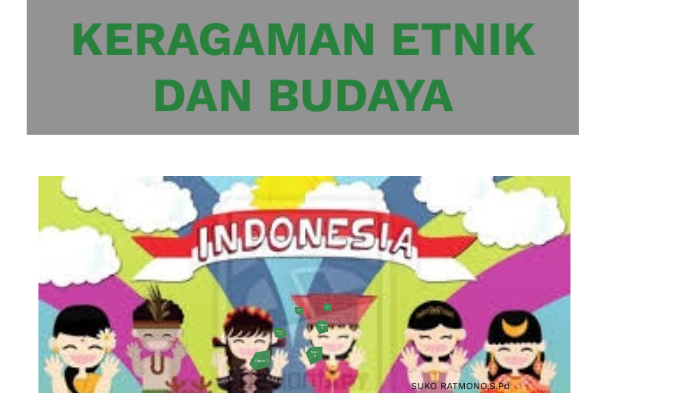 Detail Ragam Budaya Indonesia Kartun Nomer 50