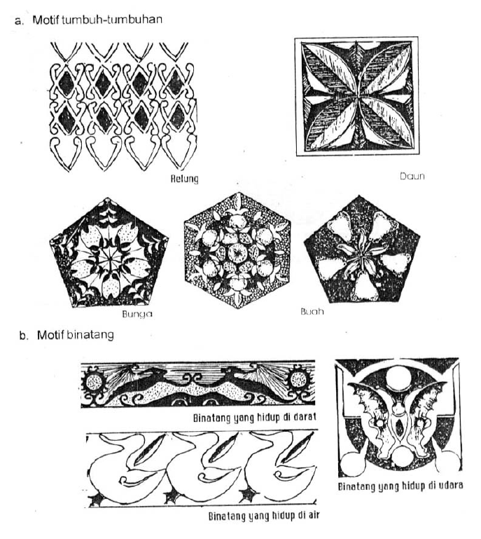 Detail Ragam Hias Non Geometris Nomer 31