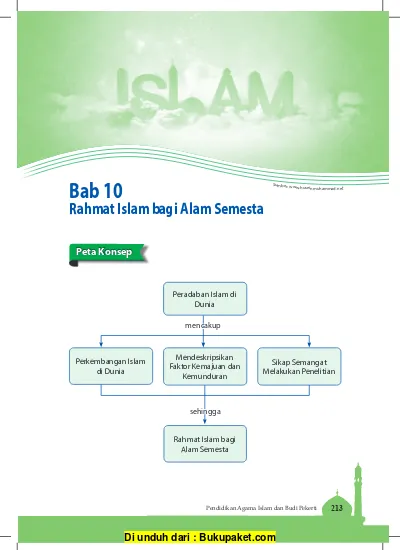 Detail Rahmat Islam Bagi Alam Semesta Ppt Nomer 8
