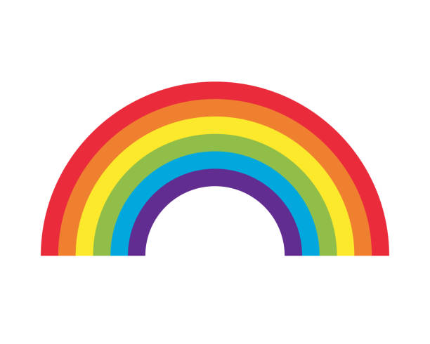 Rainbow Images - KibrisPDR