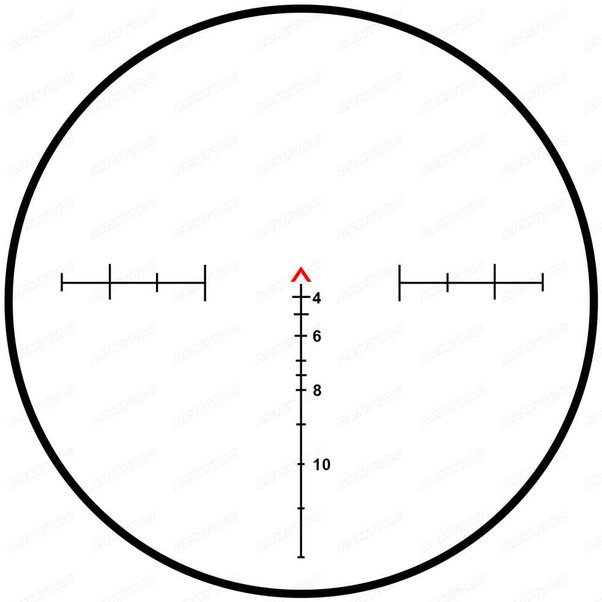 Detail Acog Scope Wiki Nomer 14