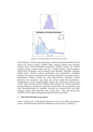 Detail Distribusi Log Normal Nomer 25