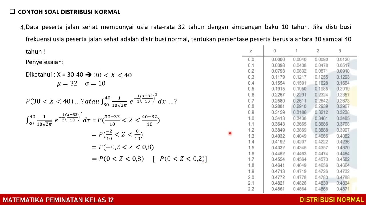 Detail Distribusi Normal Contoh Soal Nomer 51