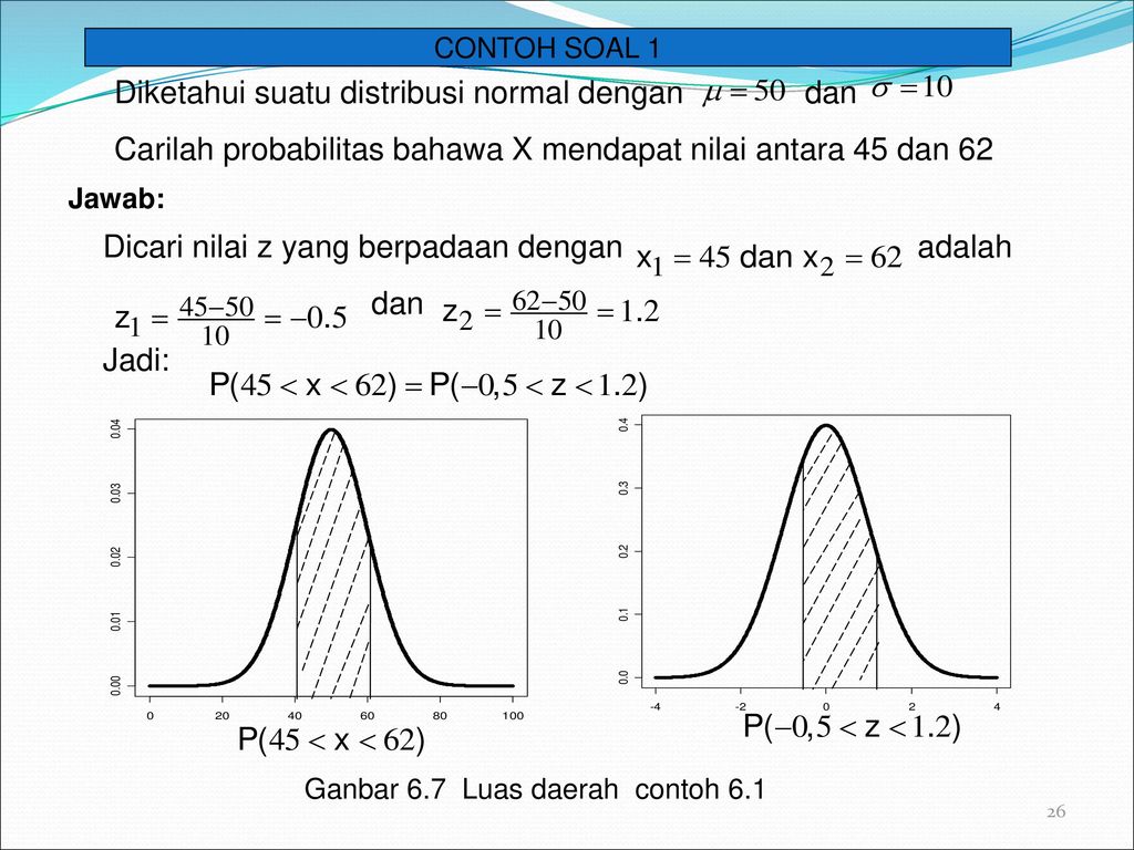 Detail Distribusi Normal Contoh Soal Nomer 55