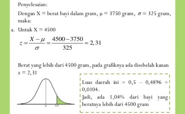 Detail Distribusi Normal Contoh Soal Nomer 8