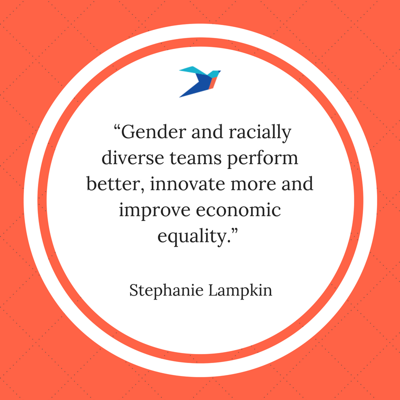 Detail Diversity And Inclusion Quotes For The Workplace Nomer 49