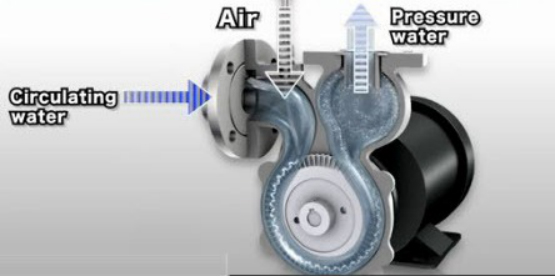 Detail Diy Nano Bubble Generator Nomer 41