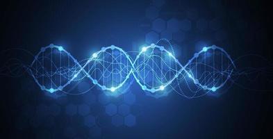 Detail Dna Images Free Download Nomer 32