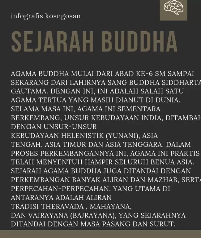 Detail Doa Agama Buddha Nomer 6