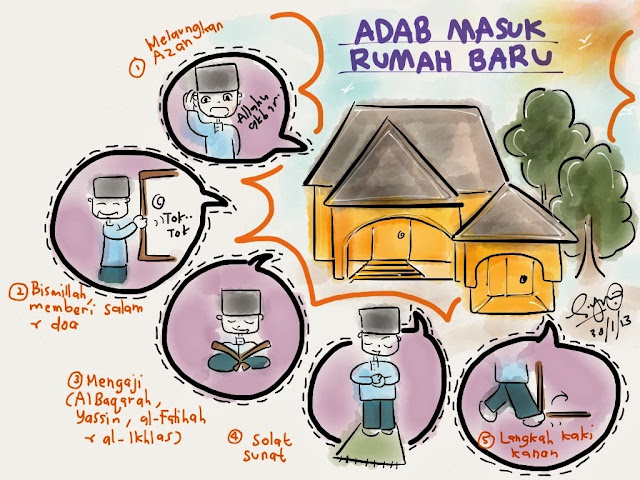 Detail Doa Masuk Rumah Kosong Nomer 52