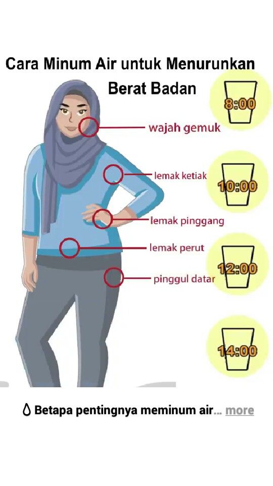 Detail Doa Menurunkan Berat Badan Nomer 15