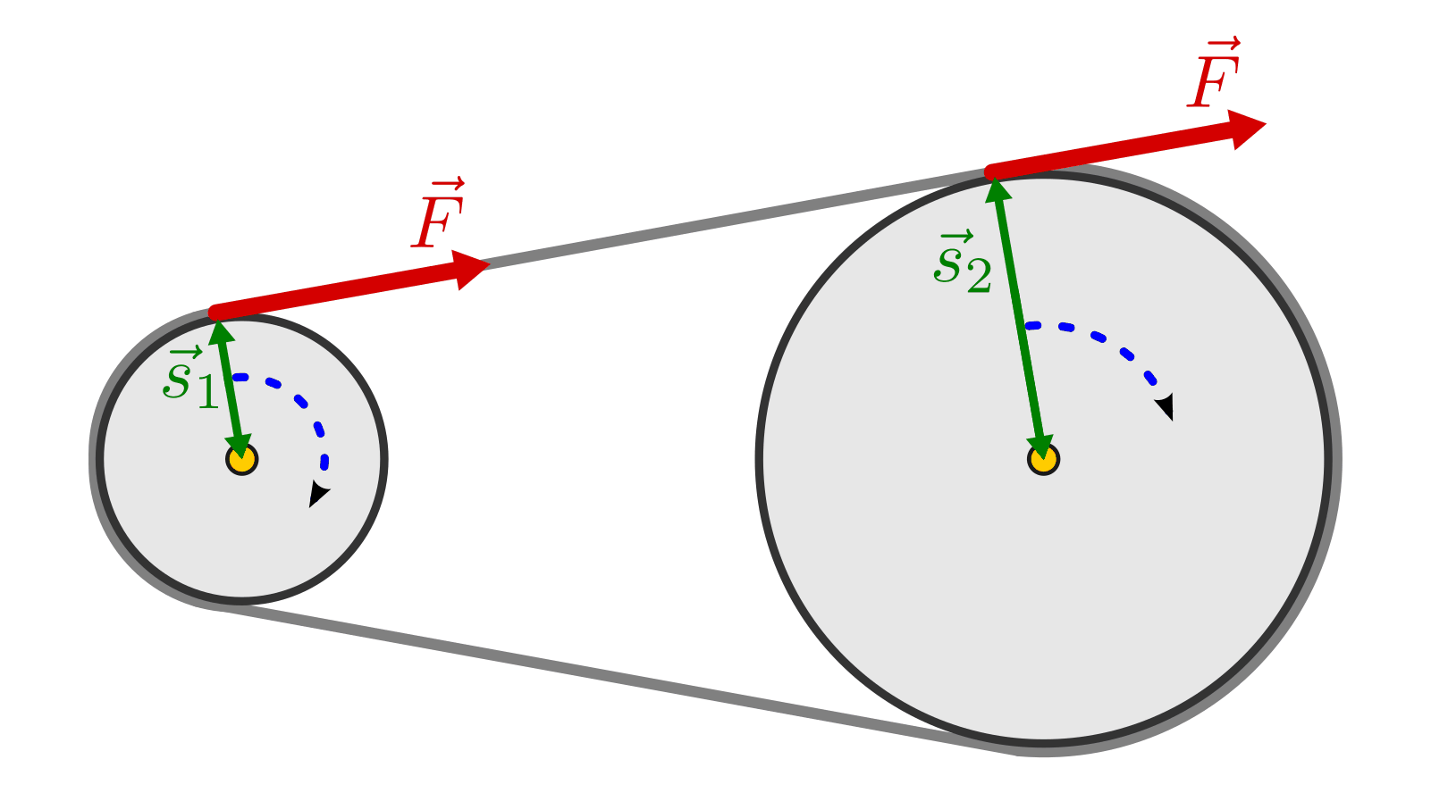 Detail Getriebe Mechanik Nomer 2