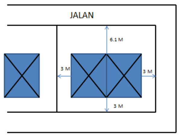 Detail Rajah Pagar Rumah Nomer 47