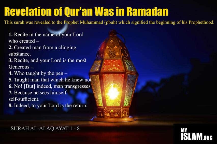 Detail Ramadan Quotes From Quran In English Nomer 40