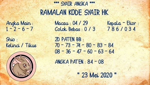 Detail Ramalan Gambar Hk Hari Ini Nomer 21