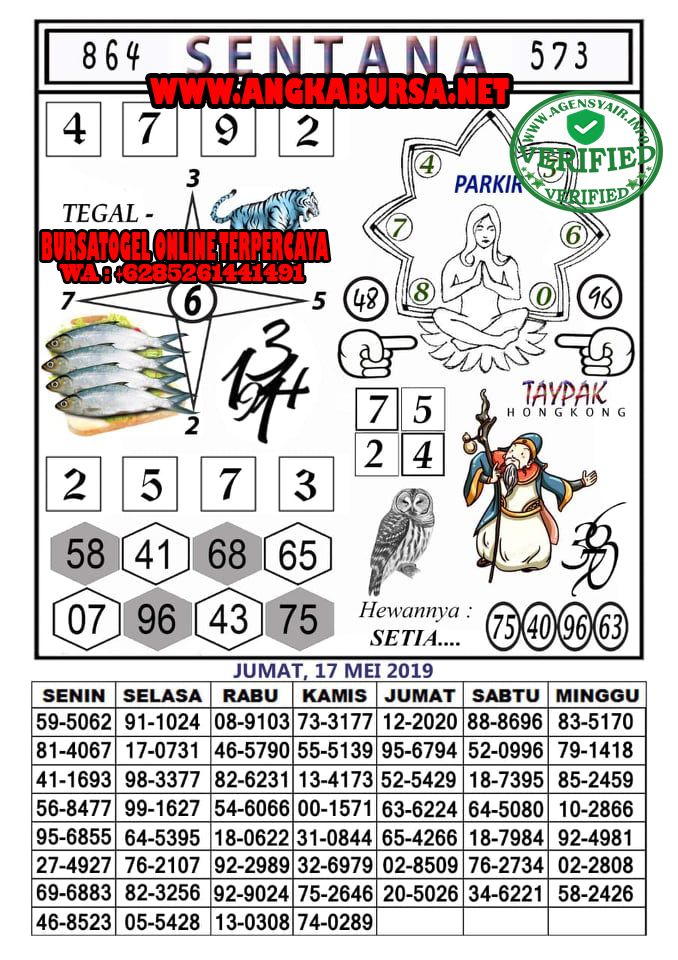 Detail Ramalan Gambar Hk Hari Ini Nomer 7