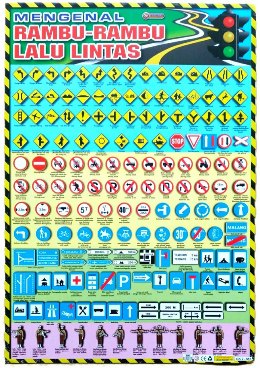 Detail Rambu Lalu Lintas Cdr Nomer 29