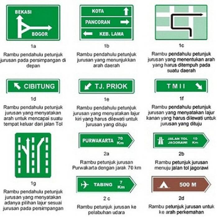 Detail Rambu Lalu Lintas Dan Keterangannya Nomer 26