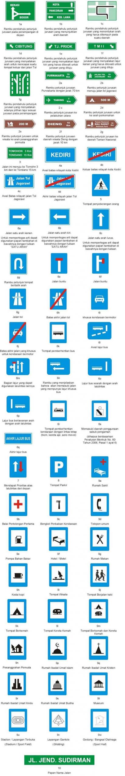 Detail Rambu Lalu Lintas Dan Keterangannya Nomer 34