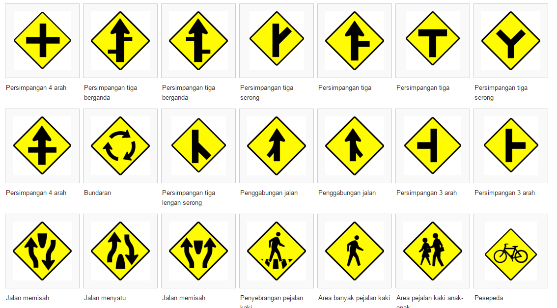 Detail Rambu Lalu Lintas Pejalan Kaki Nomer 33