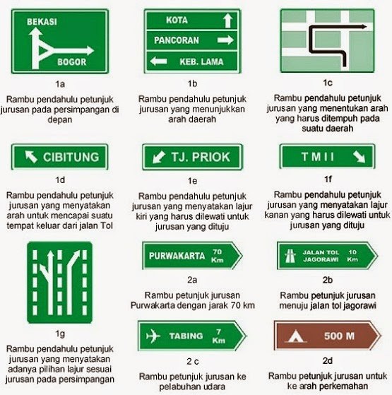 Detail Rambu Lalu Lintas Petunjuk Nomer 7