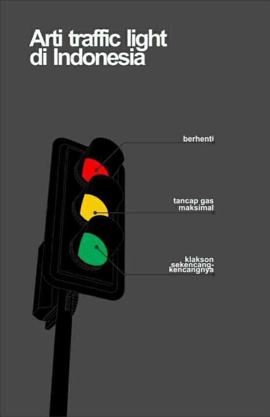 Detail Rambu Lampu Lalu Lintas Nomer 10