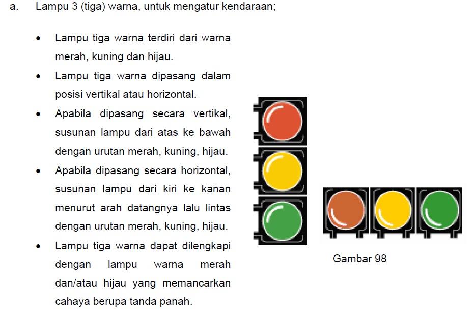 Detail Rambu Lampu Lalu Lintas Nomer 33