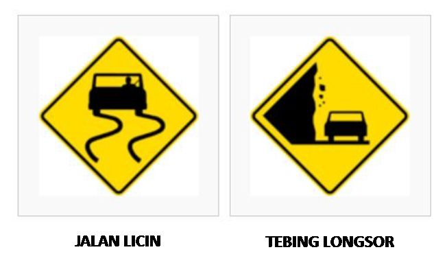 Detail Rambu Rambu Jalan Licin Nomer 9