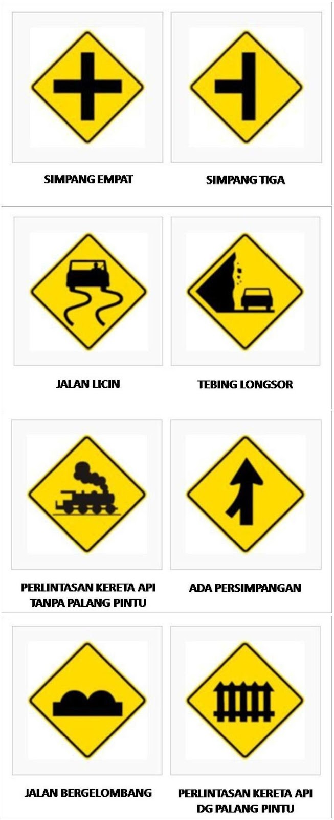 Detail Rambu Rambu Jalan Licin Nomer 14