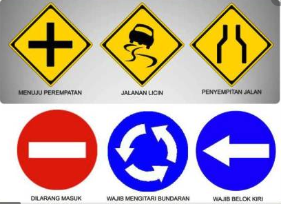 Detail Rambu Rambu Jalan Licin Nomer 20