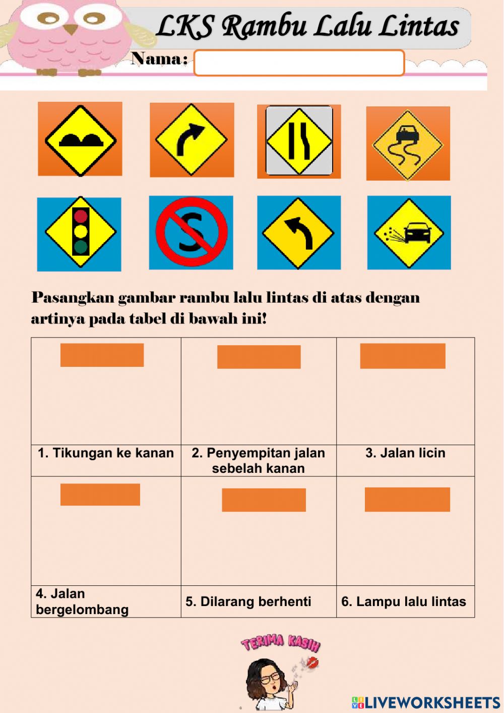 Detail Rambu Rambu Jalan Licin Nomer 29
