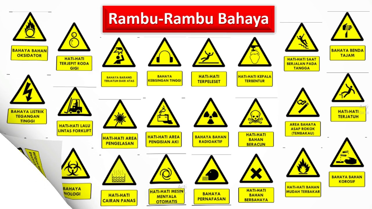 Detail Rambu Tegangan Tinggi Nomer 29